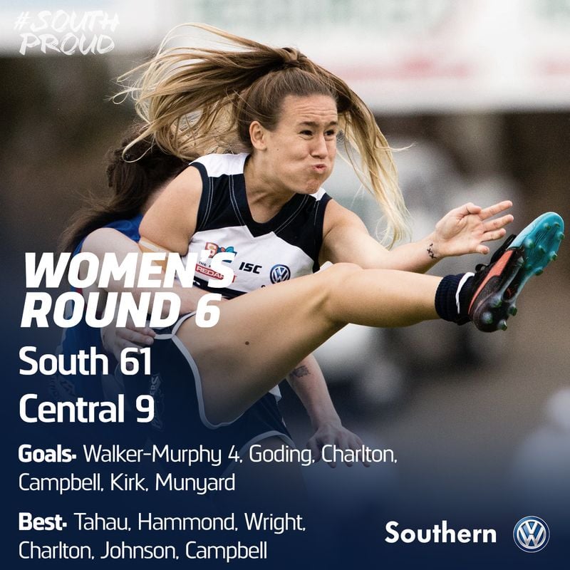 Women's Match Report: Fast finish propels South past Central District Women's Match Report: Fast finish propels South past Central District